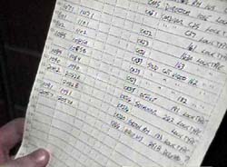 List - shows which key opens which door...